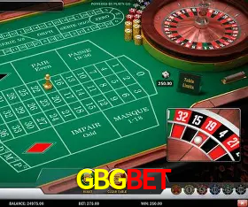 A Popularidade dos Caça-Níqueis no GBGBET
